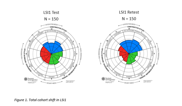 Figure1 Figure1