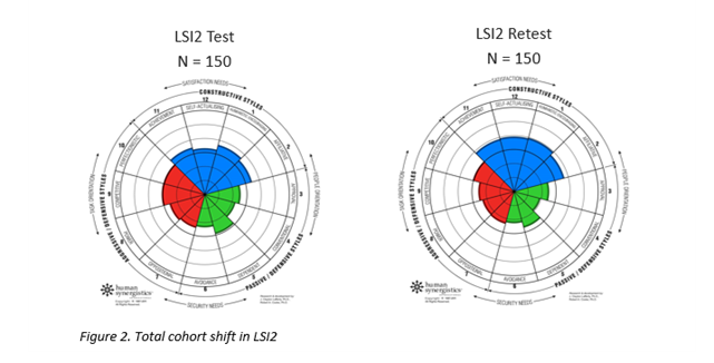 Figure2 Figure2